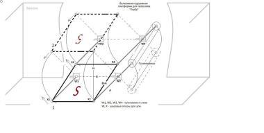 ��������� ��������� ��� ���������